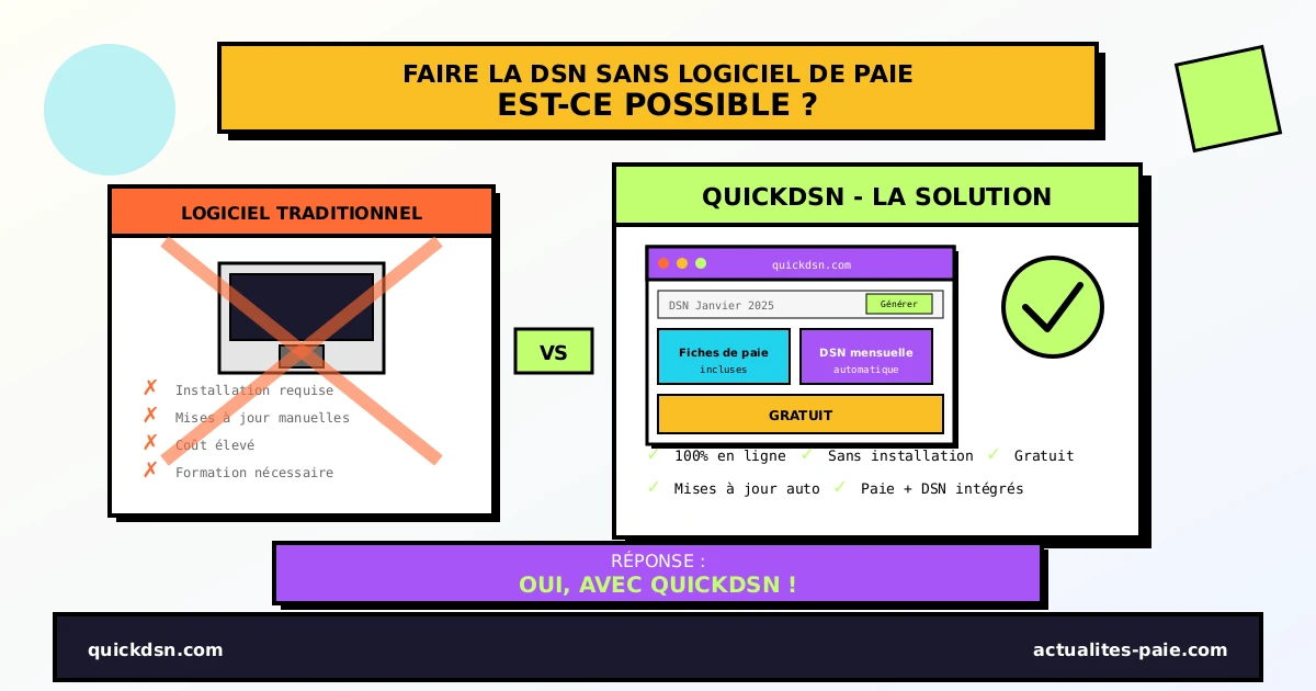 Faire la DSN sans logiciel de paie traditionnel avec QuickDSN gratuit