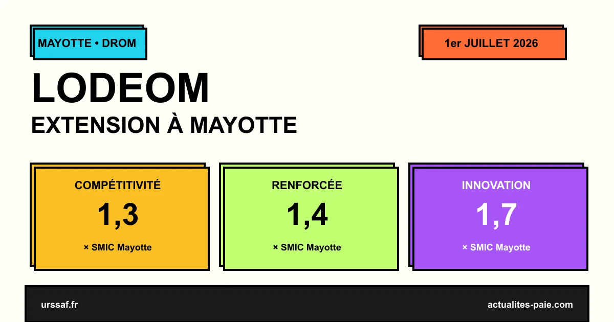 LODEOM Mayotte 1er juillet 2026 extension exonération outre-mer